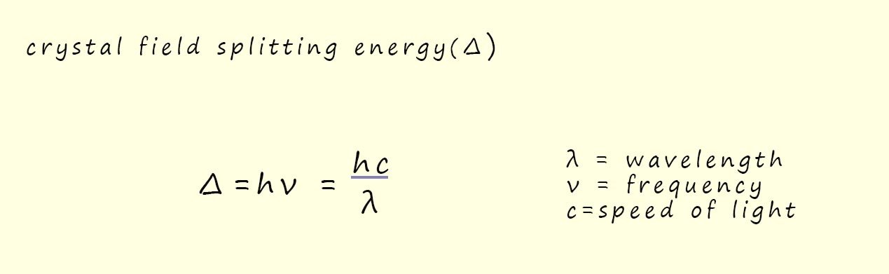 Formula to calculate the value of the crystal field splitting energy in a transition metal complex.